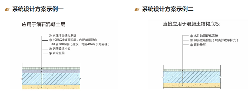 地坪2.png