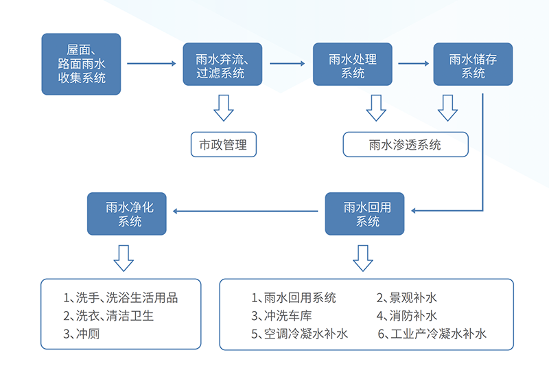 海綿4.png